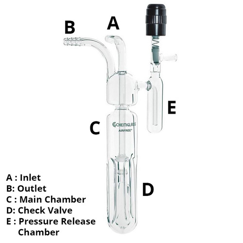 [Chemglass] 압력 배출형 버블러 Pressure Release Bubbler, AIRFREE®