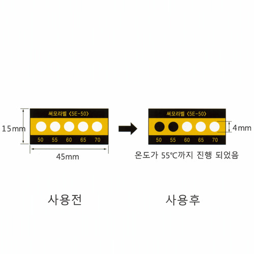 [Nichiyu] 온도 감지 테이프, 비가역성 Thermal Indicating Tape